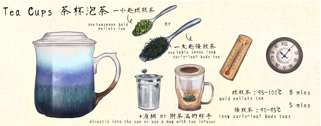 s oolong tea brewing cups