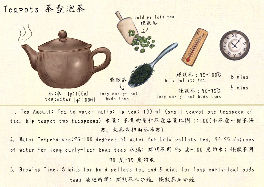 teapot tea brewing chen
